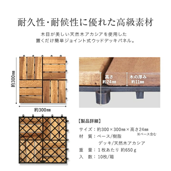 楽天市場】【ウッドデッキ】ベランダの簡単DIY！天然木アカシア 