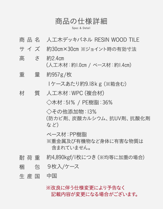 楽天市場】【ウッドデッキ】人工木【ウッドパネル】【9枚/18枚
