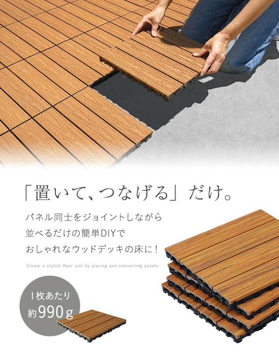 楽天市場】【ウッドデッキ】人工木【ウッドパネル】【9枚/18枚セット 