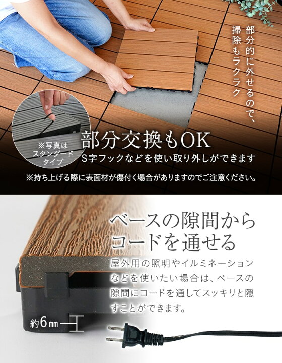 楽天市場】【ウッドデッキ】人工木【ウッドパネル】【9枚/18枚セット 