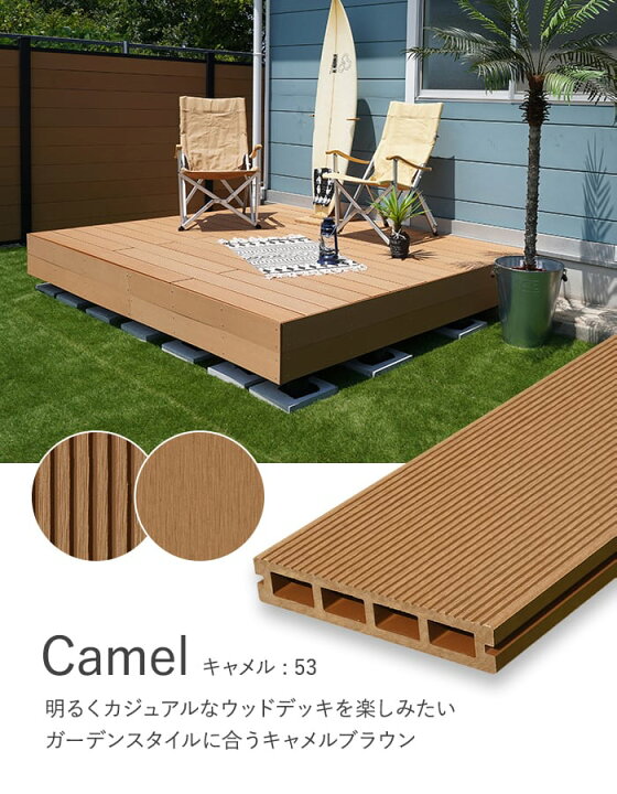 楽天市場】【ウッドデッキ】人工木人工木ウッドデッキ RESINWOOD2 