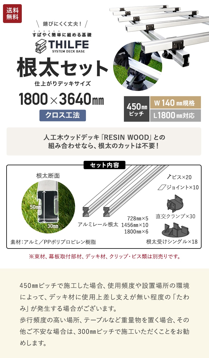 日本全国 送料無料THILFE 根太セット 1800×3640mm__nd-sty-1800x3640 ガーデンファニチャー 