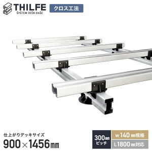 �y�E�b�h�f�b�L�z���ށy�N���X�H�@�z �y��RESINWOOD 300�s�b�` W140�K�i L1800�Ή��z THILFE �����Z�b�g 900×1456mm__nd-sty-304012