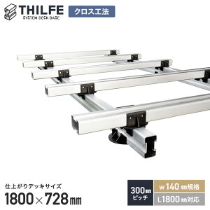 �y�E�b�h�f�b�L�z���ށy�N���X�H�@�z �y��RESINWOOD 300�s�b�` W140�K�i L1800�Ή��z THILFE �����Z�b�g 1800×728mm__nd-sty-304021