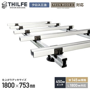 �y�E�b�h�f�b�L�z���ށy�N���X�H�@�z �yRESINWOODII 450�s�b�` W145�K�i L1800�Ή��z THILFE �����Z�b�g 1800×753mm__nd-sty-454521