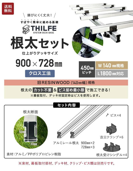 楽天市場】【ウッドデッキ】部材【クロス工法】【旧RESINWOOD 450 