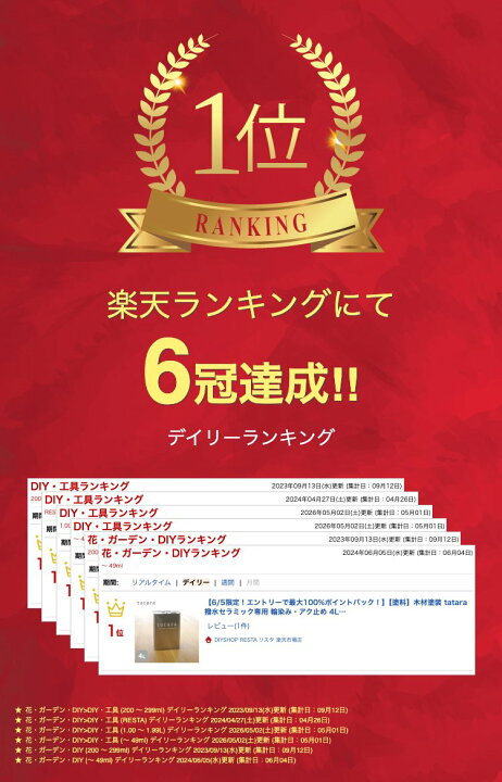 楽天市場】【4/25限定！エントリーで最大100%ポイントバック！】【塗料  