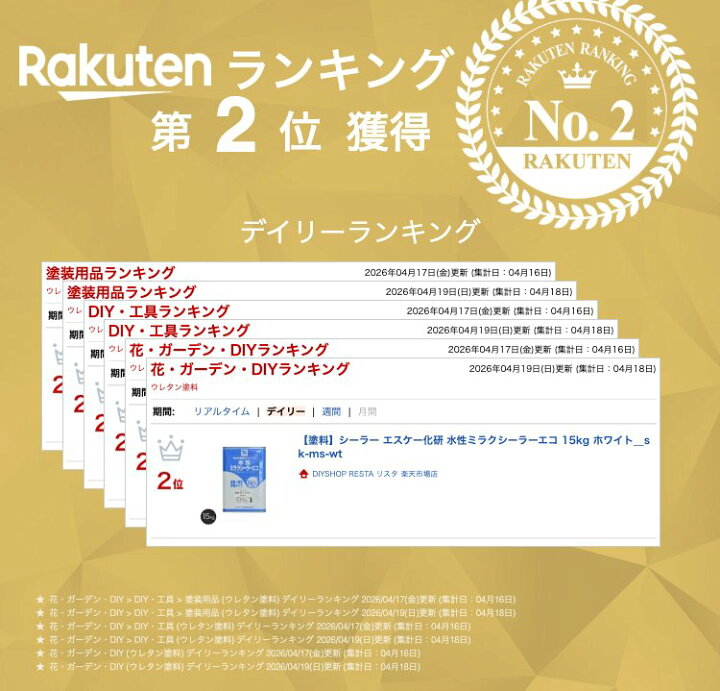 楽天市場】【塗料】シーラー エスケー化研 水性ミラクシーラーエコ 
