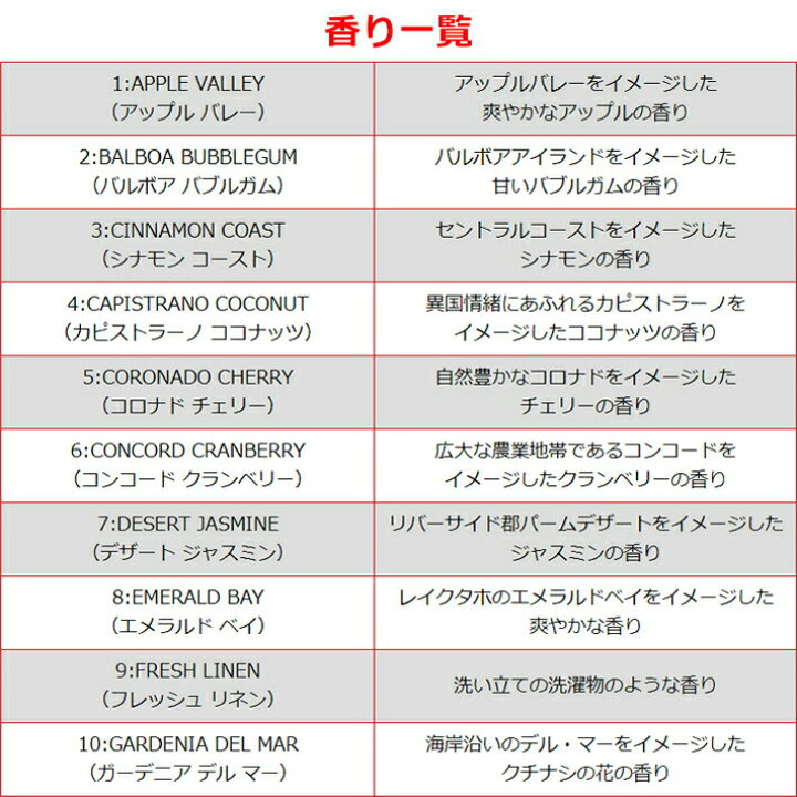 楽天市場】【2個までメール便OK】 カリフォルニアセンツ 缶 芳香剤 エアフレッシュナ— 【全32種類】【1】No.1〜No.16 CALIFORNIA SCENTS Spillproof Organic Air Freshener カーフレッシュナー 置き型 車載 クローゼット ハワイ アメリカ : Foothill Gardens 楽天市場】【2個までメール便OK】 カリフォルニアセンツ 缶 芳香剤 エアフレッシュナ— 【全32種類】【1】No.1〜No.16 CALIFORNIA SCENTS Spillproof Organic Air Freshener カーフレッシュナー 置き型 車載 クローゼット ハワイ アメリカ : Foothill Gardens