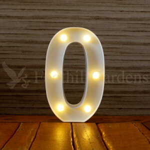 yAEgbgz }[L[ TC io[ Cg y 0 1 2 3 4 5 6 7 8 9zyS41z CeA LED v }[L[Cg dr Ɩ  ԍ   }eBbN o[Xf[ a