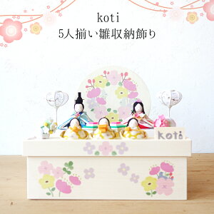 koti5l[ l RpNg 킢 ߂ ~jTCY  k