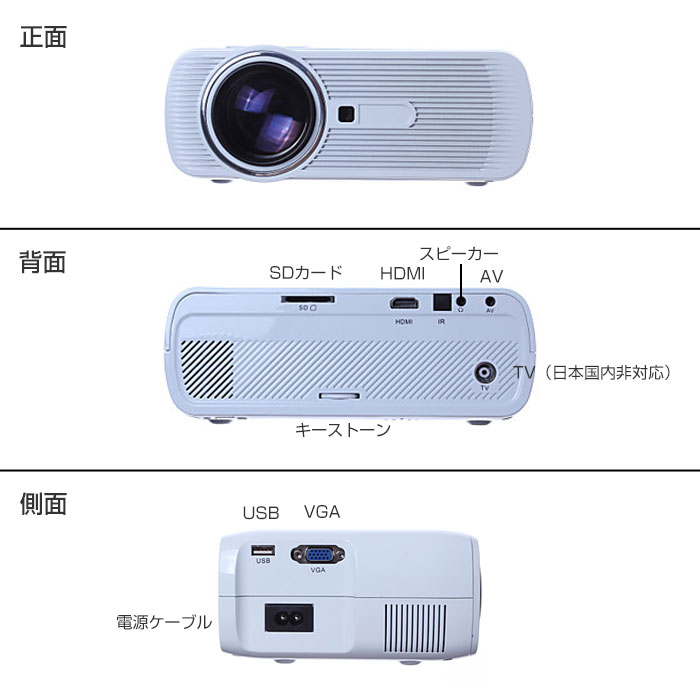 楽天市場】プロジェクター 日本語説明書付き ミニ LED 映写機 800×480