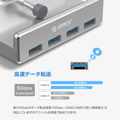 クリップタイプUSB3.04ポートハブ挟むタイプ高速データ転送速度最大5Gbpsアルミニウム合金製整理整頓コンパクト収納デスク周辺機器◇ORICO-MH4PU