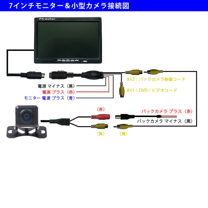 楽天市場 7インチtft液晶モニター 小型バックカメラセット 車載モニター バックモニター 12v カー用品 広角1 防水 普通車 軽自動車 セダン ミニバン Omt72set 直販ワールドマーケット