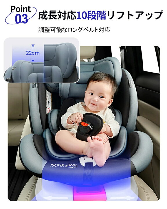 楽天市場】360°回転式チャイルドシート 新生児～12歳対応 ISOFIX固定 