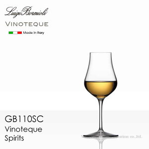 CWE{~I BmeNEXsbc 1r GB110SC MtgbsOsi