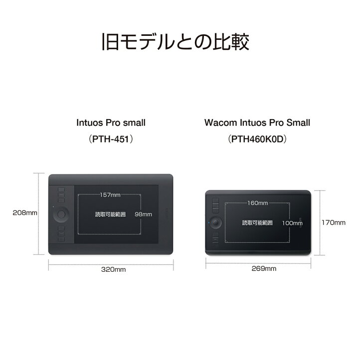 楽天市場】Wacom Intuos Pro Small (PTH460K0D) ワコム ペンタブレット 