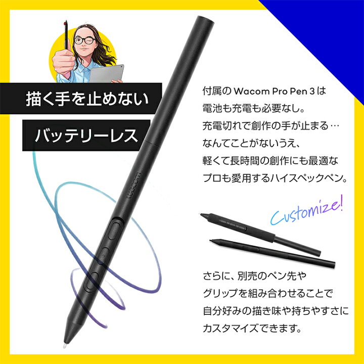 楽天市場】Wacom MovinkPad 11 (DTHA116CL0Z) ワコム ポータブルパッド 