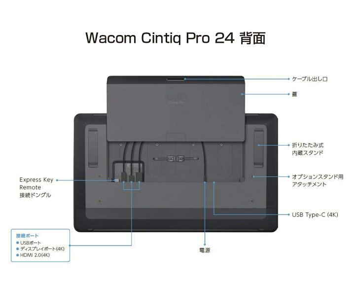 楽天市場】【アウトレット】Wacom Cintiq Pro 24 ペンモデル (DTK-2420 