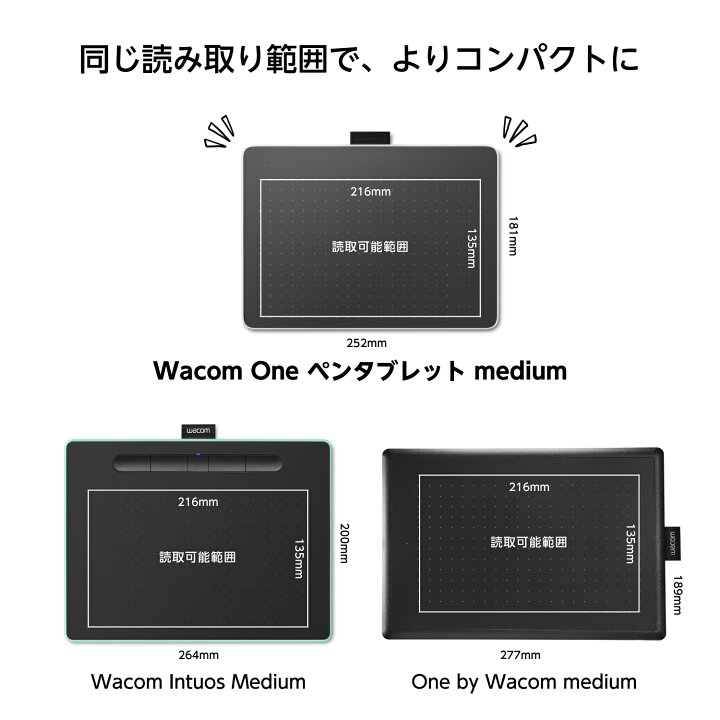 楽天市場】【アウトレット】Wacom One ペンタブレット medium  