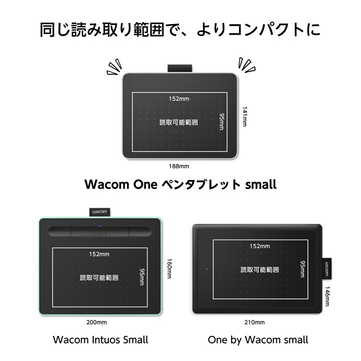 楽天市場】Wacom One ペンタブレット small (CTC4110WLW0D) ワコム 