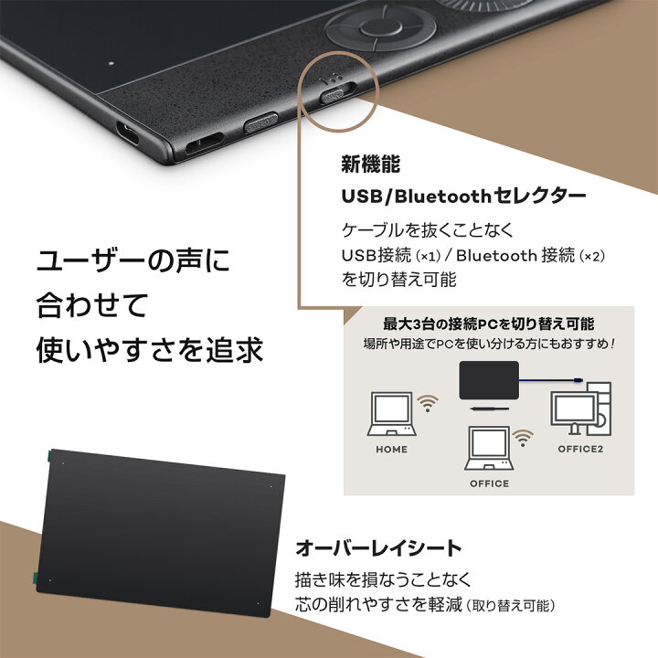 楽天市場】Wacom Intuos Pro medium (PTK670K0C) ワコム ペン 