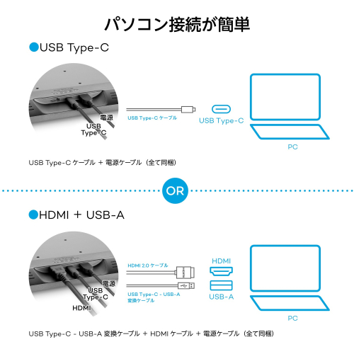 日本からの直送 Cintiq 液晶ペンタブレット ワコム WACOM Pro 2021 16 タブレット