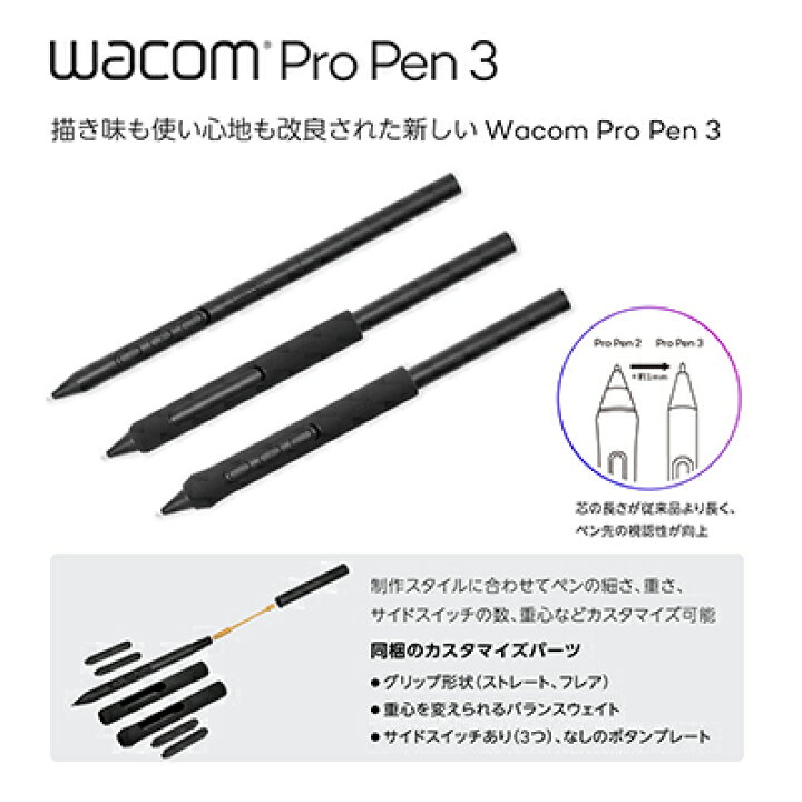 楽天市場】Wacom Cintiq Pro 27 (DTH271K0D) ワコム 液晶 ペン 