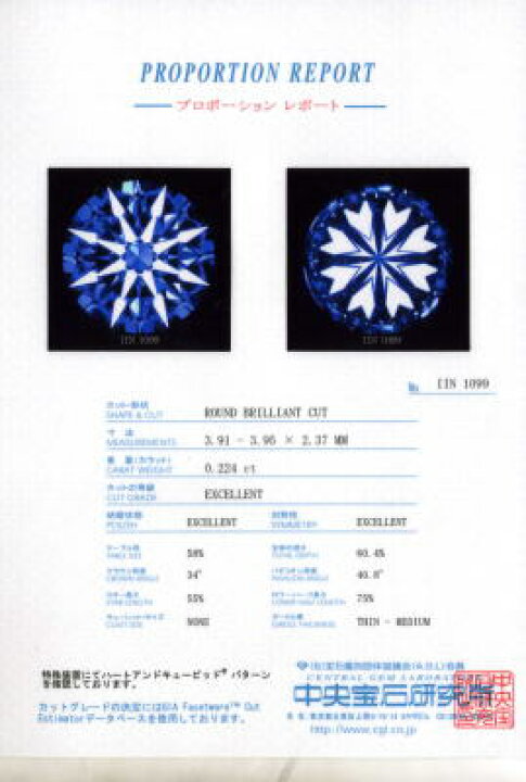楽天市場】直輸入価格!! ダイヤモンドルース 0.50ct. D-VVS1-3EX(H&C 