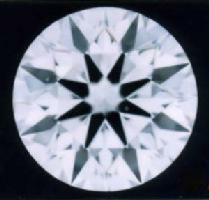 楽天市場】直輸入価格!!ダイヤモンドルース（裸石）0.2ct F-VVS2-3EX 