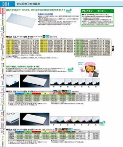 ZF@RۃX[p[ϔM܂Ȕ@30SWK 600×300×H30 AMNA209