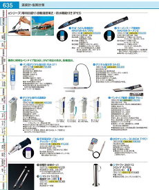 手持屈折計　ごはん水分チェッカー G−50 BNU4501