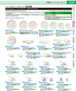 A~[Y@zCg@GXvb\Jbv BA200|206@100cc RAM4401