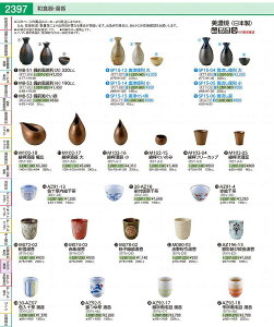 SP15|14@Ó@ 195cc RTTB801