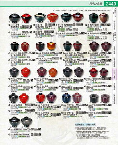 azo@݁@W|5|14 RSIE801