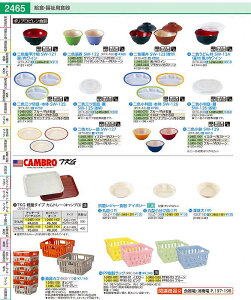 FJ[M@SW|127 CG[^Xg[ RTKB501