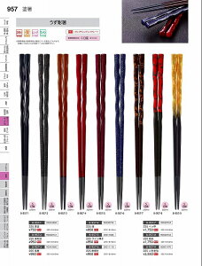 Ntg@PBTj225@@tc@90042660@₷炬@VolD35