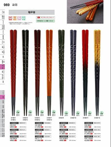 Ntg@PBTj240@Tb@@90031241@₷炬@VolD35