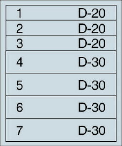 �V���o�[�L���r�l�b�g�@SLC�|1804�@�h���[�A:D-20×3�AD-30×4 ISLC0401