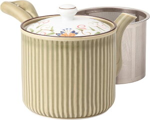 C Ԙ@ SSyʋ}{ ΁E 12739 g