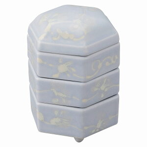  31W ~Uu[Oid SS 83117-121