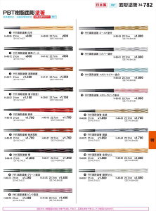 򎽊 ʒh tc 21cm H-48-71 B No.34