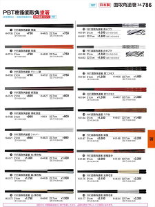 򎽊 ʎph XX| 22 7cm H-44-31 B No.34