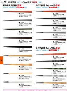 򎽊 22 7cmlph 炵 H-55-44 B No.34