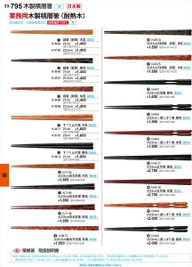 򎽊 ׂ~t n 21cm (ϔMؐϑw) H-44-12 B No.34