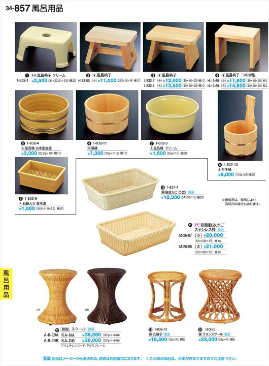 楽天市場】若泉漆器 風呂椅子 中 1-832-7 割烹漆器 No.34 : WADA TOKI