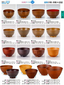 򎽊 B No.3 3 4 ԍؖڏ`o _[NuE W-1 6 -5 8