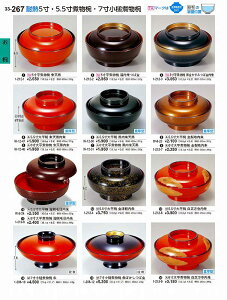 򎽊 B No.3 3 6 啽ϕo n 1 -2 1 2 -7