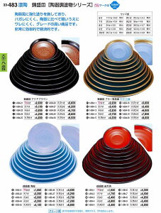 򎽊 B No.3 3 A ѐM V 7  1 -6 8 4 -2