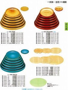 򎽊 B No.3 3 A x V 3  1 -4 6 4 -4 7